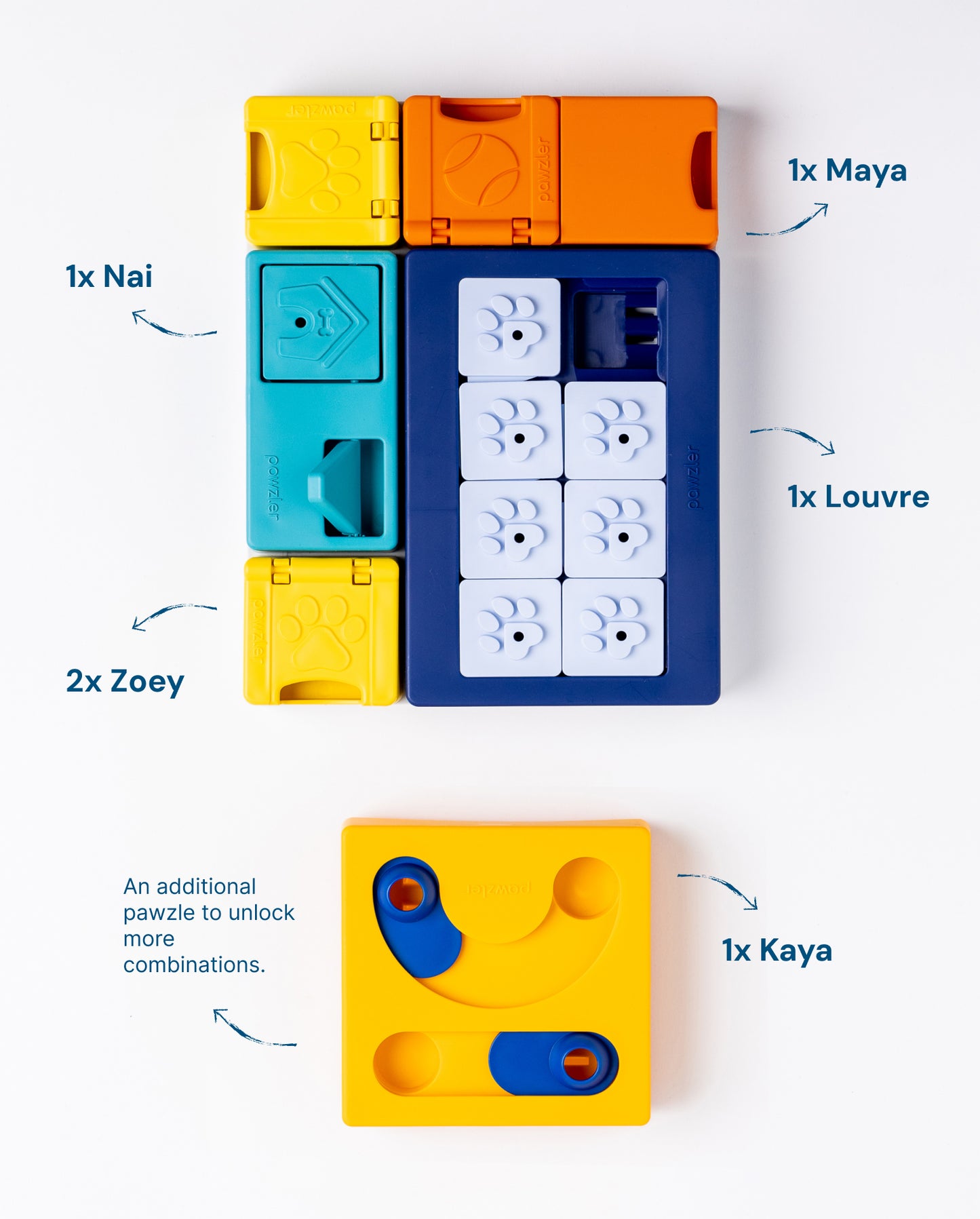 Smarty Set - aktiveringslegetøj